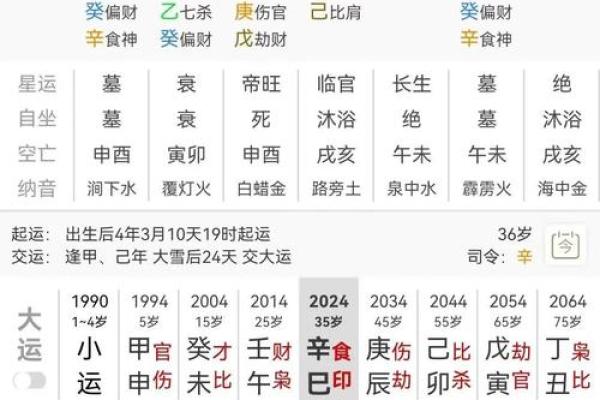 八字看婚前怀孕：如何通过八字预测婚前是否会意外怀孕？