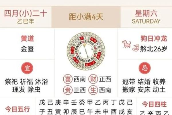 明日黄历吉凶宜忌