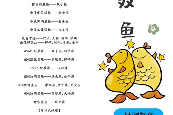 哪些星座跟双鱼座绝配呢