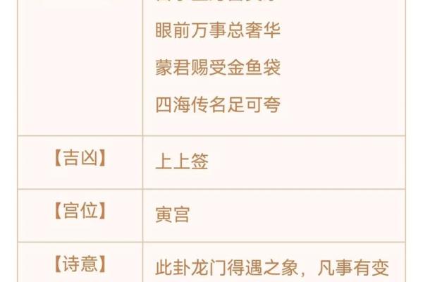 观音灵签26签生孩子