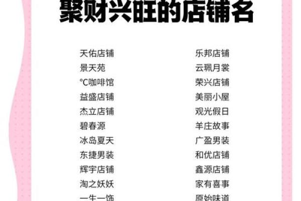 店铺风水，非常利于财运和名声