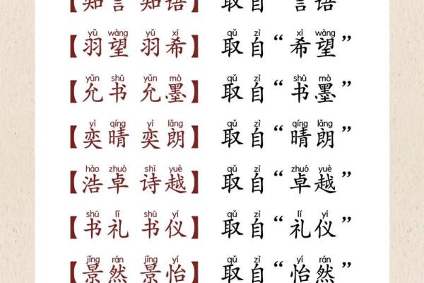 2019年3月31号午时出生的男孩如何起名姓名