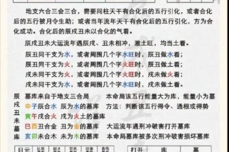 八字运势查询,八字终身运程详批免费