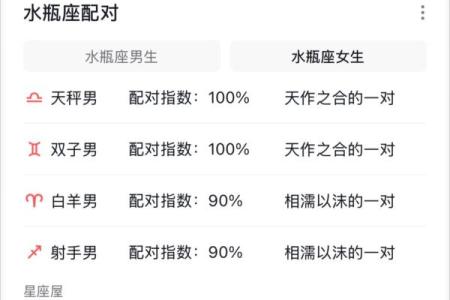在哪里都不怯场的星座 什么场合都不露怯的三大星座