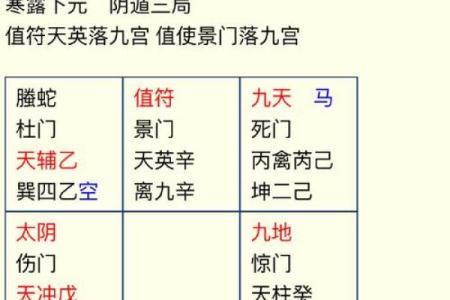 平基动土吉日,动土平基择日