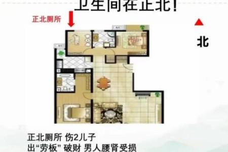 卫生间门高于厨房门风水影响家庭财运吗
