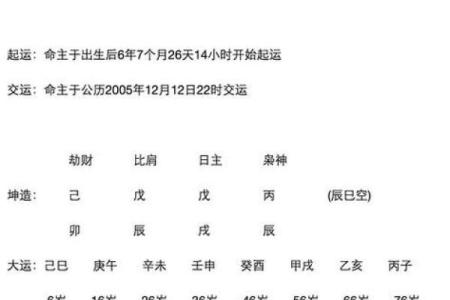 周易生辰八字算命