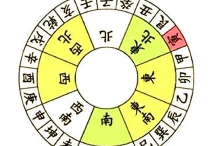 山水不论吉凶方位图怎么看