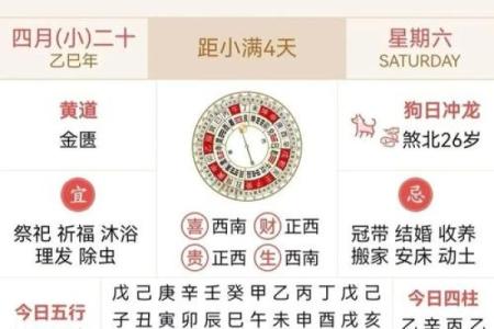 明日黄历吉凶宜忌