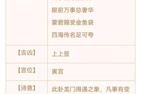 观音灵签26签生孩子