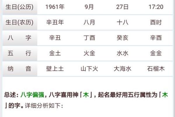 美名腾公司测名字打分测试