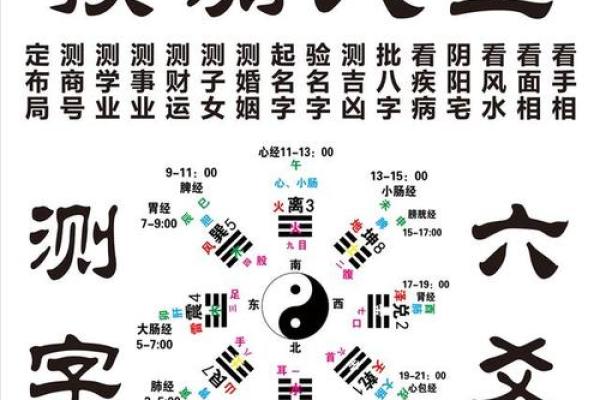 免费八字算命天天