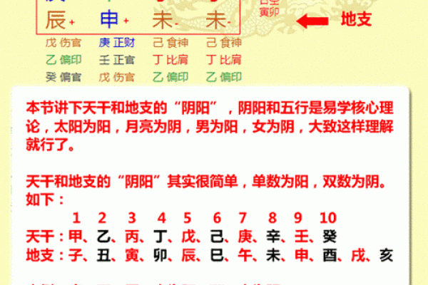 算卦八字纸：揭开八字秘密的神器！