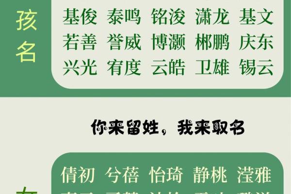 2019年3月17号申时出生的男孩应该起什么样的名字姓名