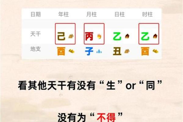 八字木火为用神
