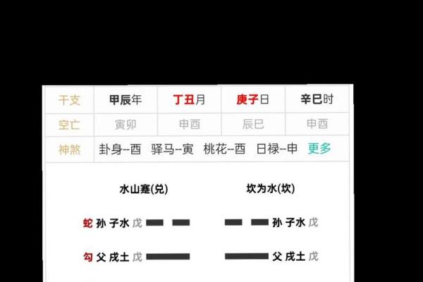 道家八字看人生命运