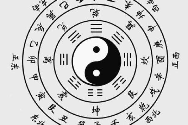 道家八字看人生命运