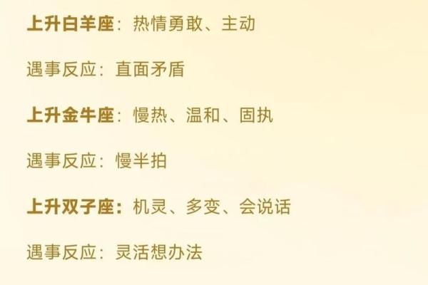 如何测算自己的上升星座？