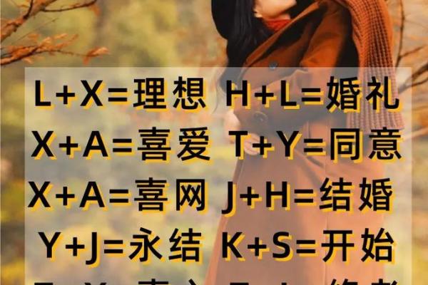 姓名婚姻测试配对三藏 姓名测姻缘 免费测试？