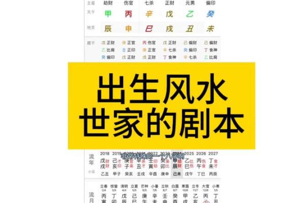 天生浪子家庭观念淡薄的八字