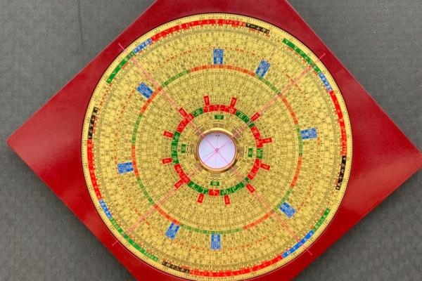 罗盘风水作用是什么摆放方法禁忌