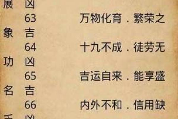 免费算命自己的姻缘