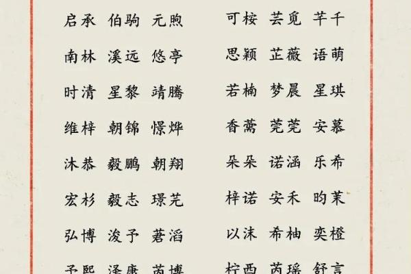 2019年3月31号酉时出生的男孩要怎么起名字姓名