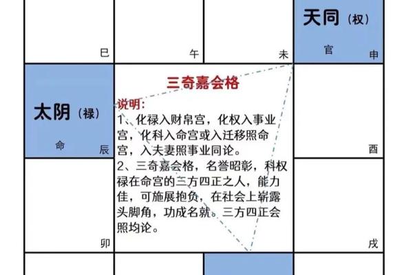 紫微斗数三七命格 三七命理？