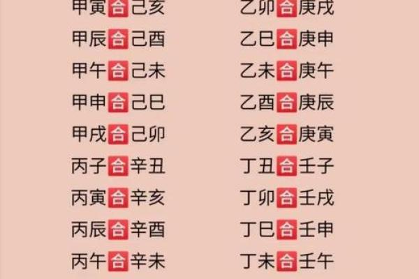 六十甲子日应事详解之庚寅日柱见到亥#生辰八字