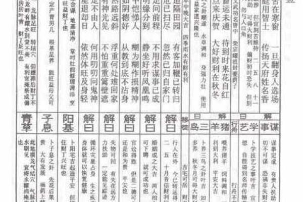 观音灵签76签求子