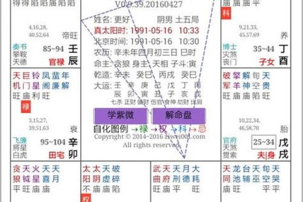 八字终身