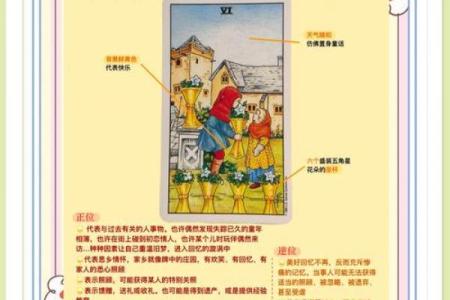 【塔罗测试】未来的三月，你的事业状态是苦还是甜？
