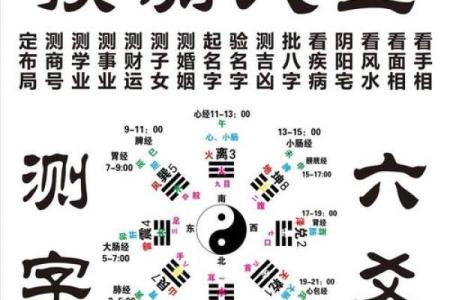 免费八字算命天天