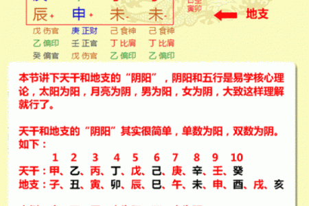 算卦八字纸：揭开八字秘密的神器！
