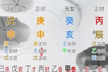 怎么看八字格局