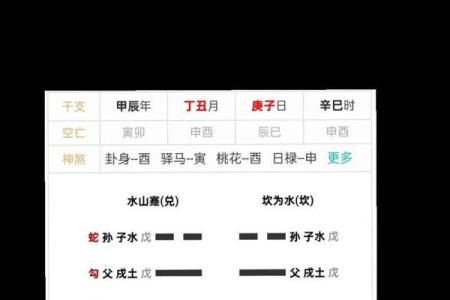 道家八字看人生命运