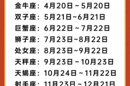 7月初一的星座是什么