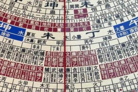 未山丑向风水详解，阳宅未山丑向风水详解
