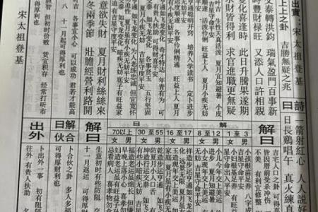 佛祖灵签一号签