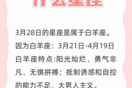 1998年三月初七是什么星座