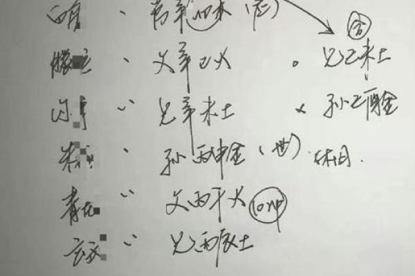 算命的问有没有工作怎么说
