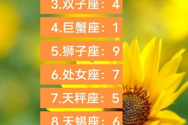 星座幸运数字真的有效吗