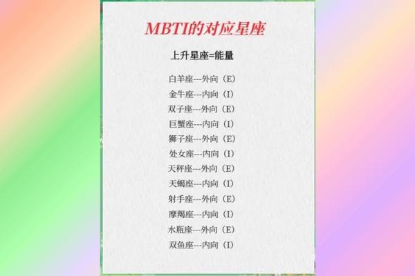 TIM星座一周运势 1.28-2.1