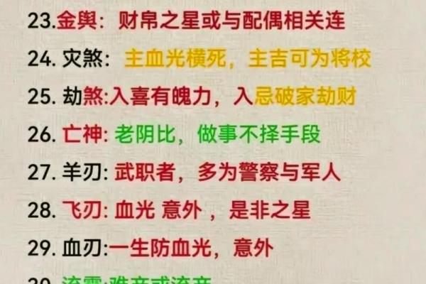 合八字合了六个字