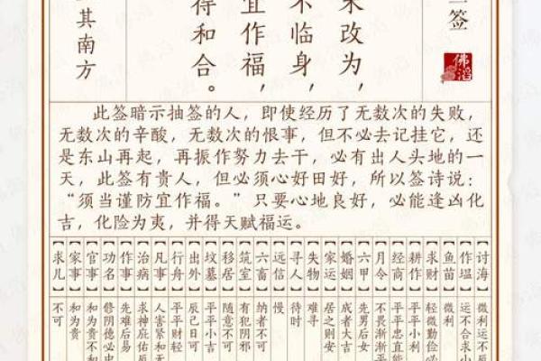 妈祖灵签21解签