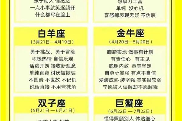 双鱼座最配对星座排名TOP7，你中意的星座上榜了吗？