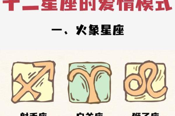 火象星座和什么象星座合得来 火象星座跟水象星座配吗