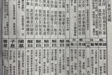 佛祖灵签详解46签详解
