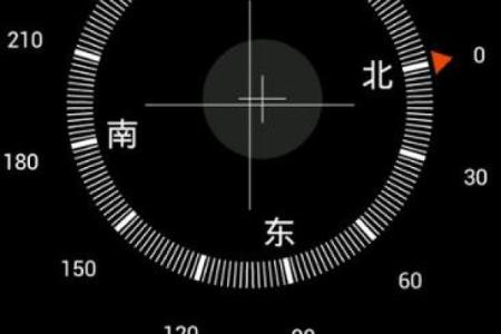 每日资讯，教你如何看房子风水