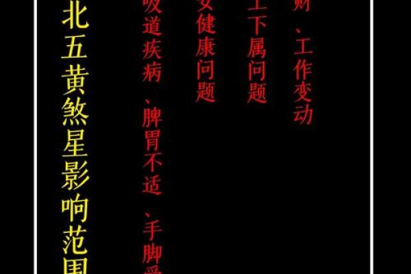 风水五黄煞最怕什么忌讳须知